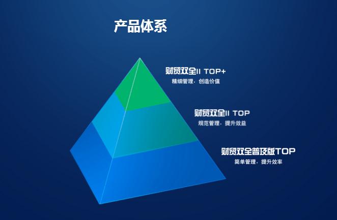 360截圖20170812212804337.jpg