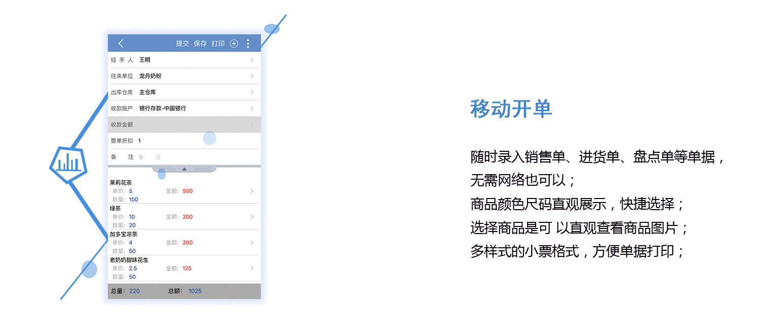 銷售開單.jpg