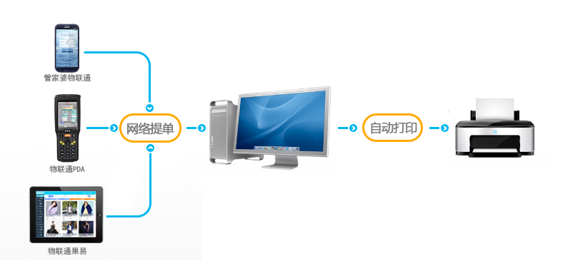 QQ圖片20170222140538.png